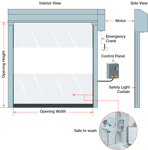 technical-drawing technical-drawing