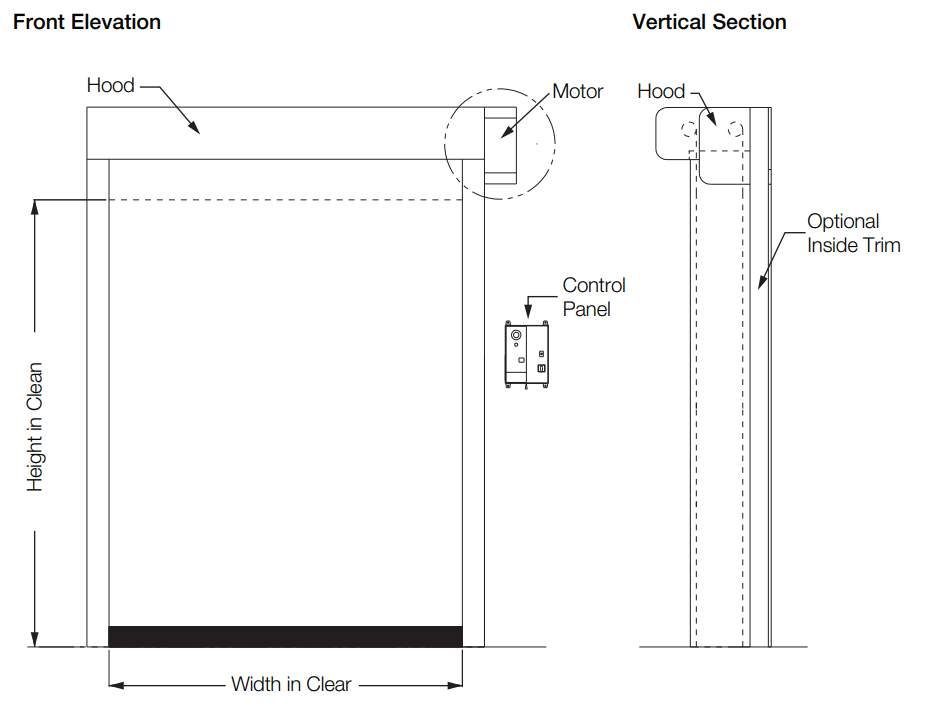 High-Speed-Door tech drawing 1 Diagram labelling the height in clean, width in clear, hood, motor, and control panel in the front elevation, as well as the hood and optional inside trim in the vertical section