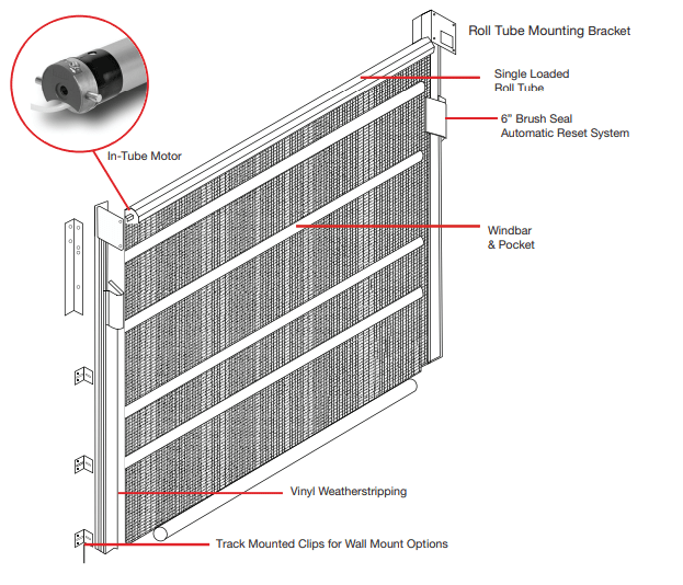 Defendor Buguard technical drawing