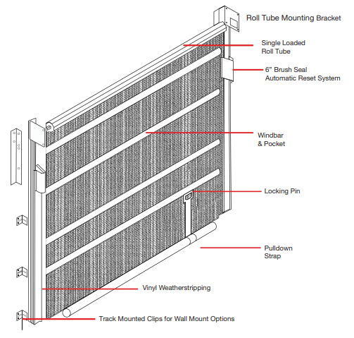 Screenshot 2024-10-07 143709 Defendor Buguard Manual Roll-up Door technical drawing