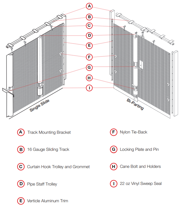 Screenshot 2024-10-07 144845 Defendor Buguard Sliding barrier technical drawing