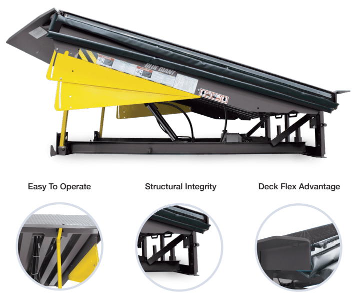 Screenshot 2024-10-08 121147 Hydraulic dock leveler product overview