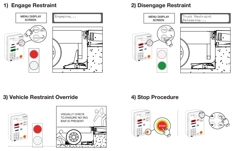 Screenshot 2024-10-08 143225 Hydraulic leveler product overview diagram