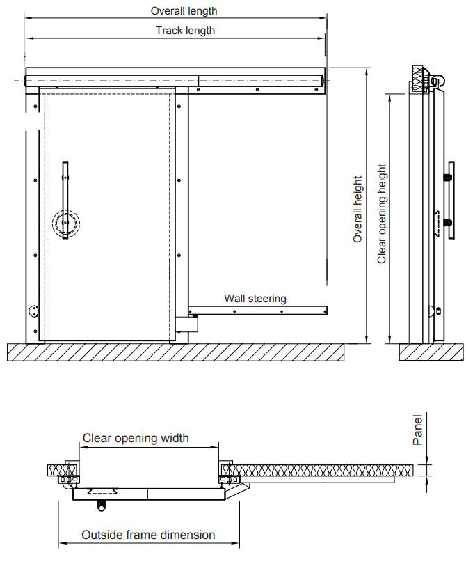 Sliding-Door technical drawing Diagram describing the placement of dimensions and the wall steering