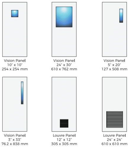 Steel Vision Panel Frame Stainless Steel Doors | Products | Allmark Door