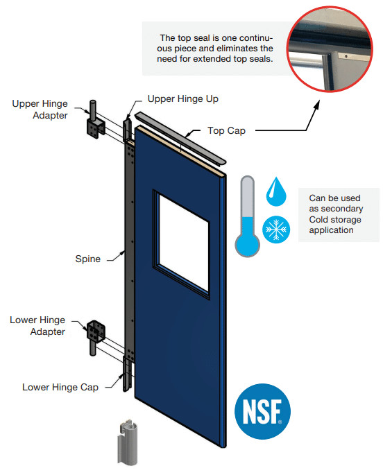Traffic-Doors product overview Diagram of the traffic door and NSF logo. The top seal is one continuous piece and eliminates the need for extended top seals. The door can also be used as a secondary cold storage application. Also labels the upper hinge adapter, upper hinge up, top cap, spine, lower hinge adapter, and lower hinge cap.
