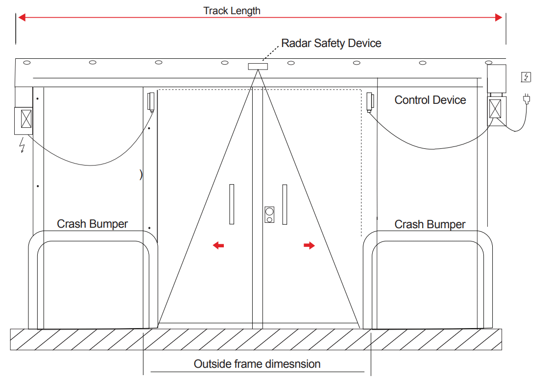 bi parting door technical drawing Diagram labelling the track length, radar safety device, control device, crash bumpers on either side, and the outside frame dimension