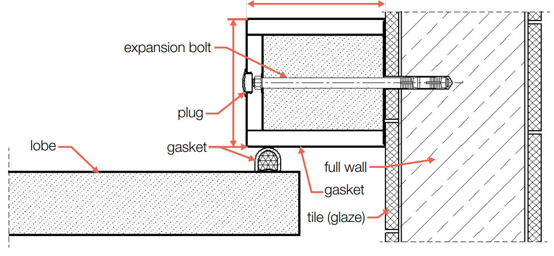 cold storage swing door block frame Diagram labelling the expansion bolt, plug, gaskets, lobe, full wall, and tile (glaze)